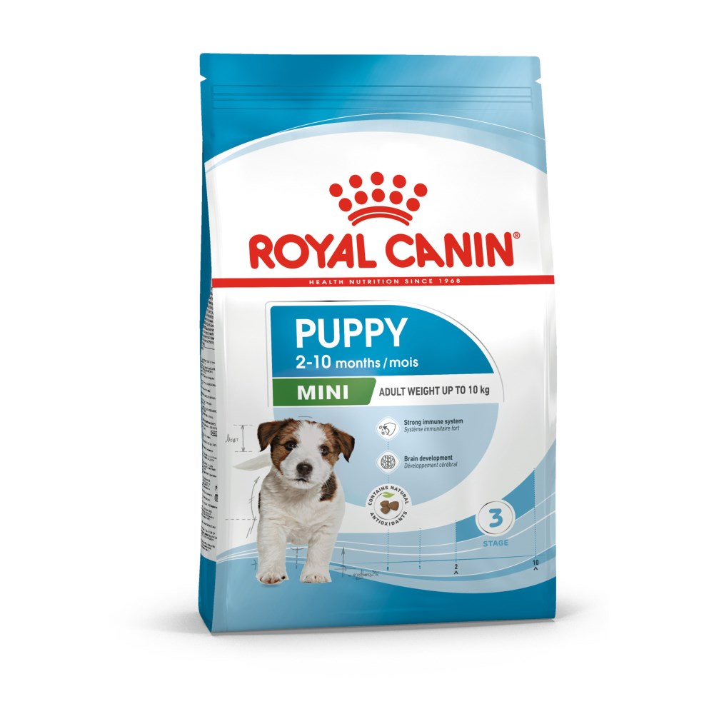 Royal Canin Mini Puppy Dry 2kg