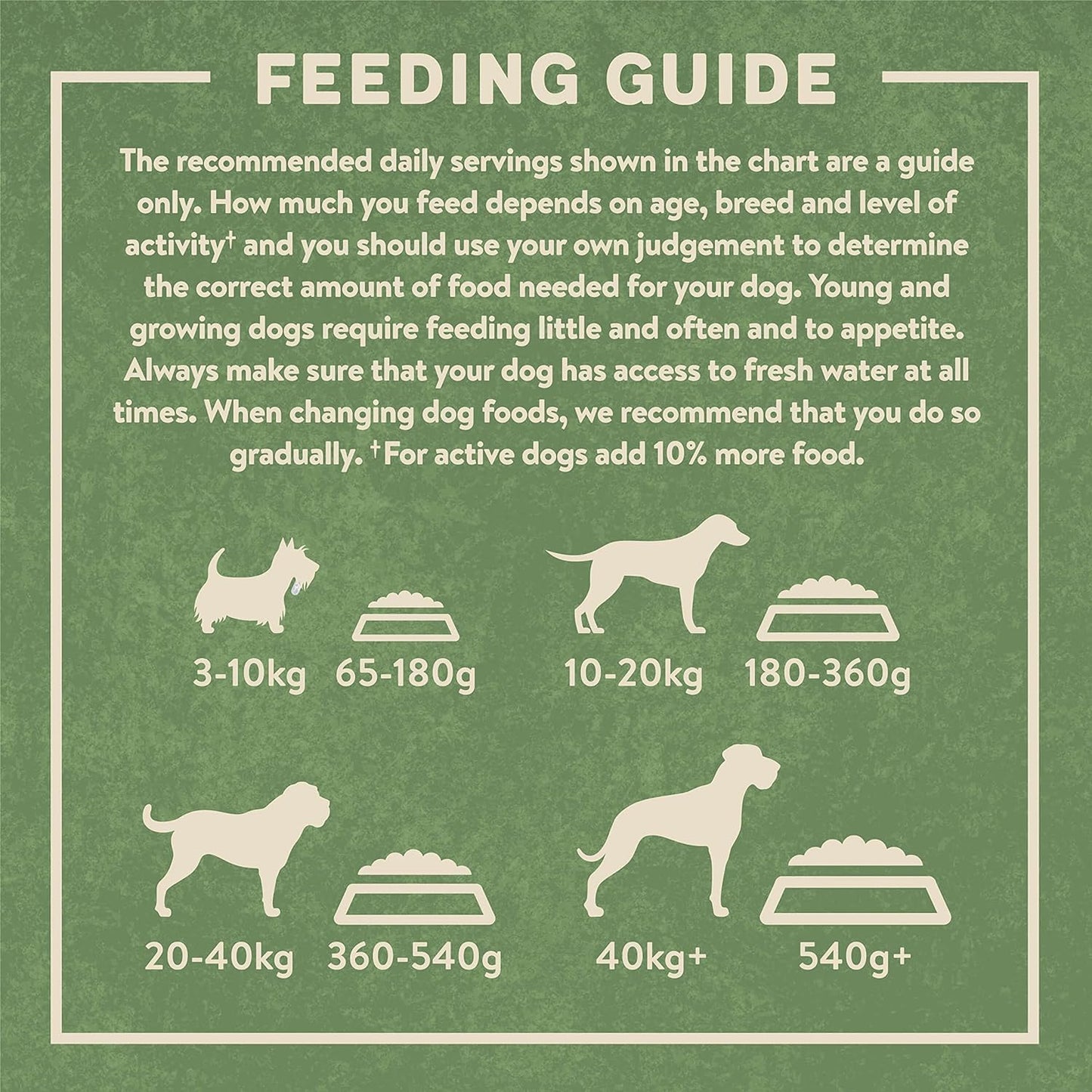 Harringtons Complete Dry Adult Dog Food Lamb & Rice 15kg - Made with All Natural Ingredients