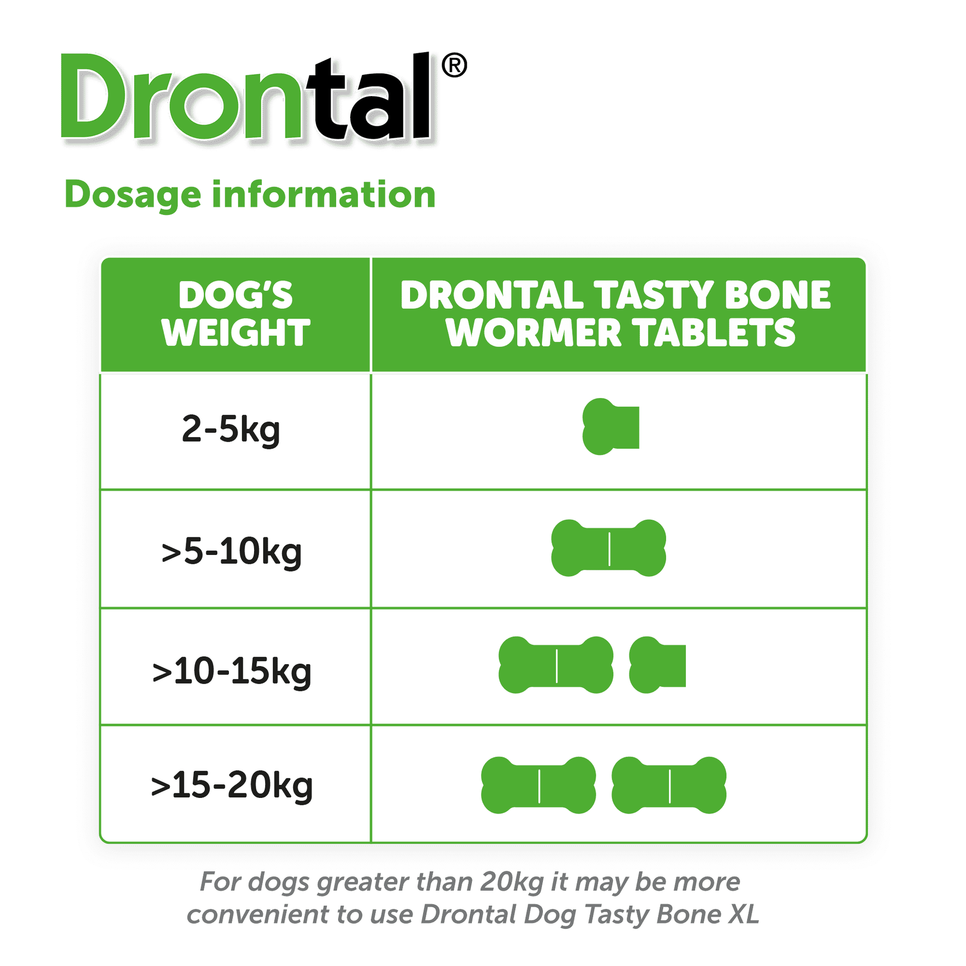 Drontal Tasty Bone Wormer Tablets for Small & Medium Dogs - 2 to 20kg All Pack Sizes